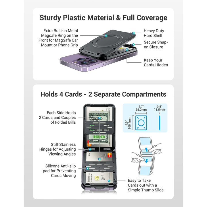 MagShell Profezzion Phone Wallet - DOKUTRONIX