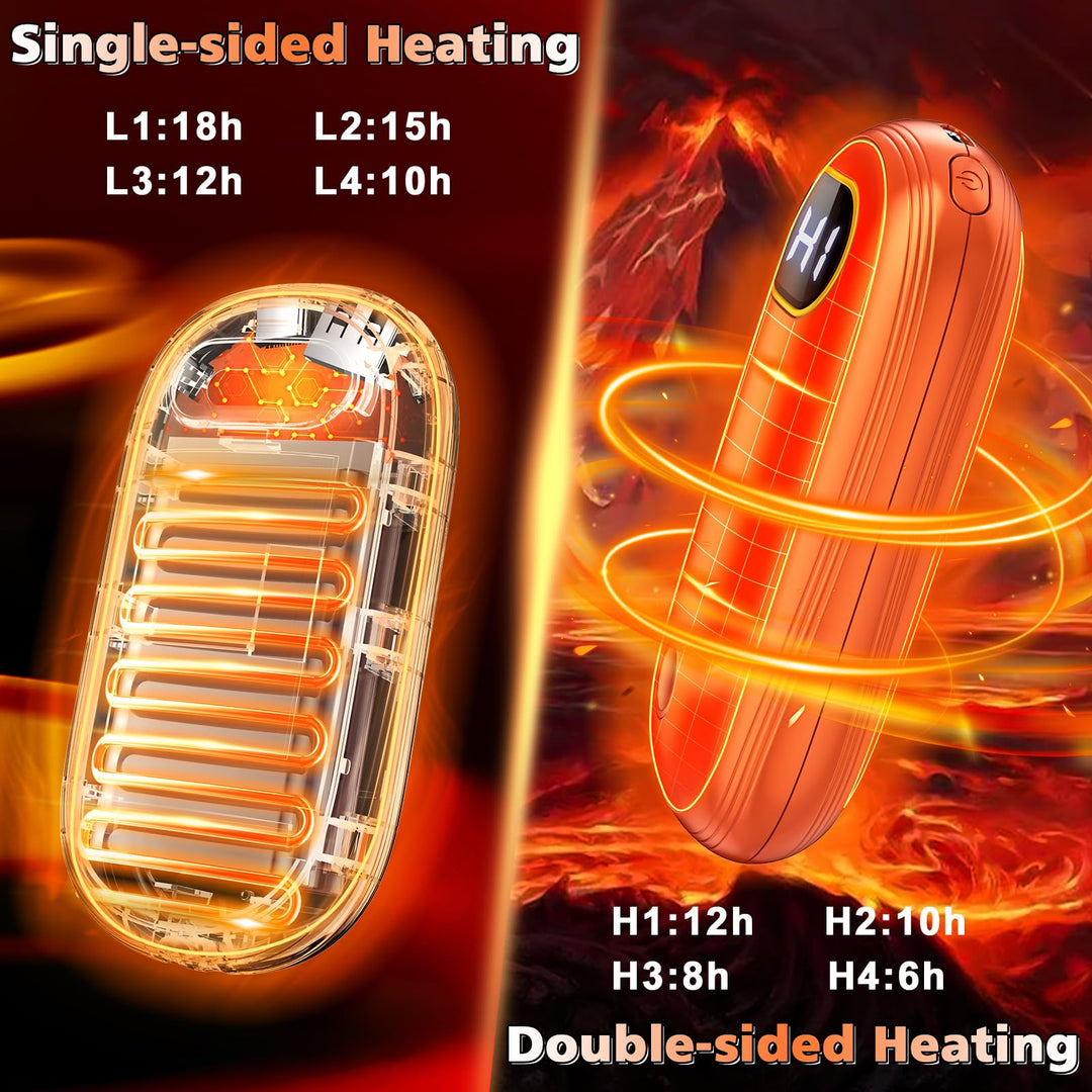2Pack Electric Hand Warmers: 131℉ Heat