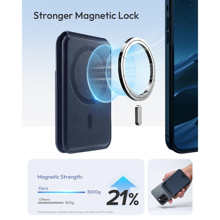 MagSafe iPhone Wallet & Card Holder - DOKUTRONIX