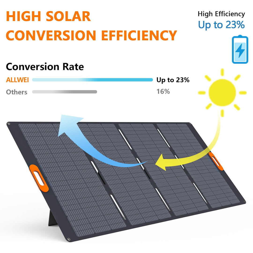 ALLWEI Solar Generator 280Wh