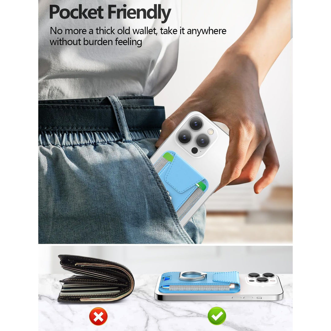 SecureMag Wallet for iPhone - DOKUTRONIX