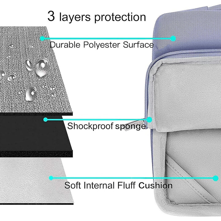 AirBlue Pro Kit for MacBook Air 15