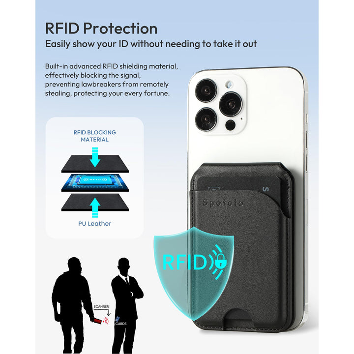 MagSafe iPhone Wallet & Card Holder - DOKUTRONIX