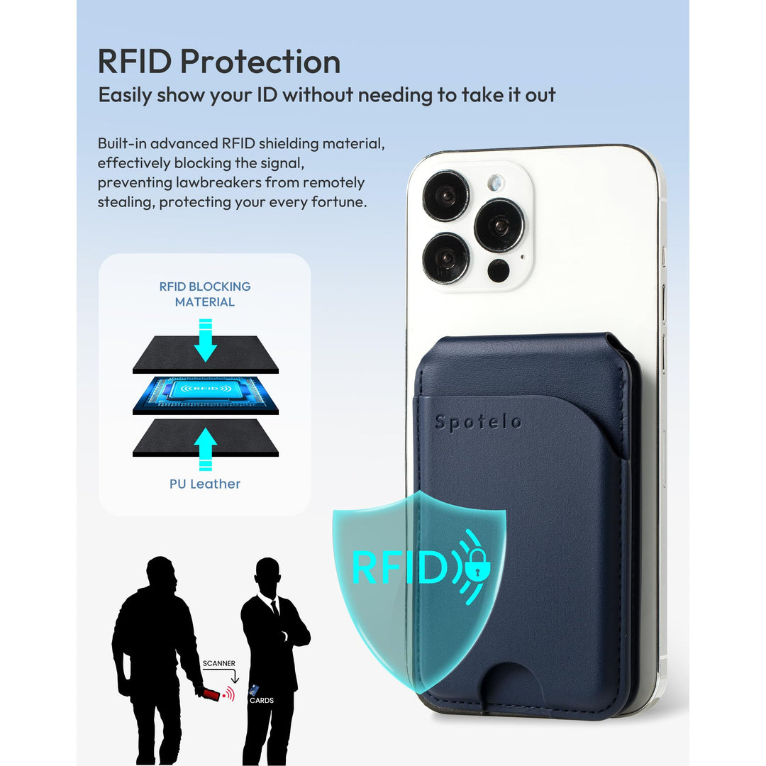 MagSafe iPhone Wallet & Card Holder - DOKUTRONIX