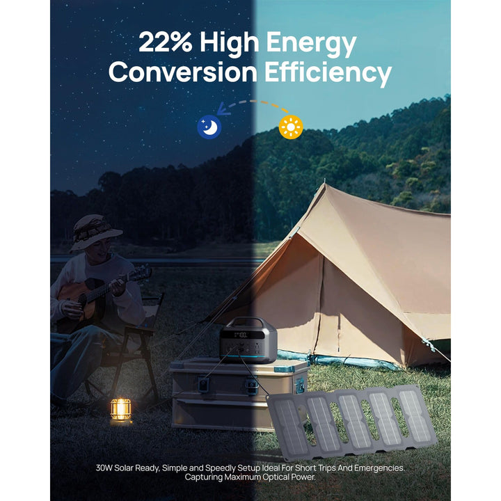 DaranPower 192Wh Solar Generator & Portable Charger