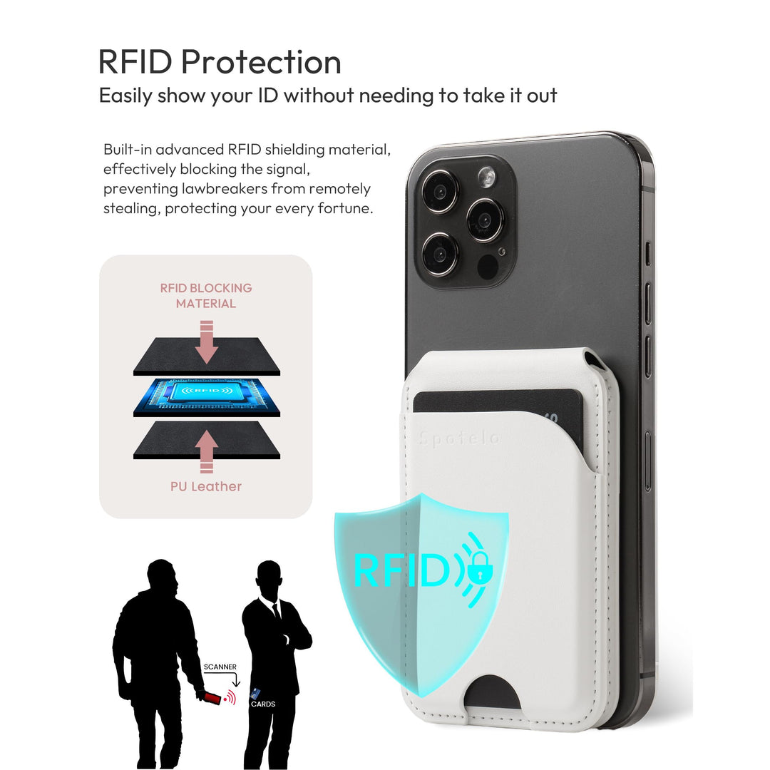 MagSafe iPhone Wallet & Card Holder - DOKUTRONIX