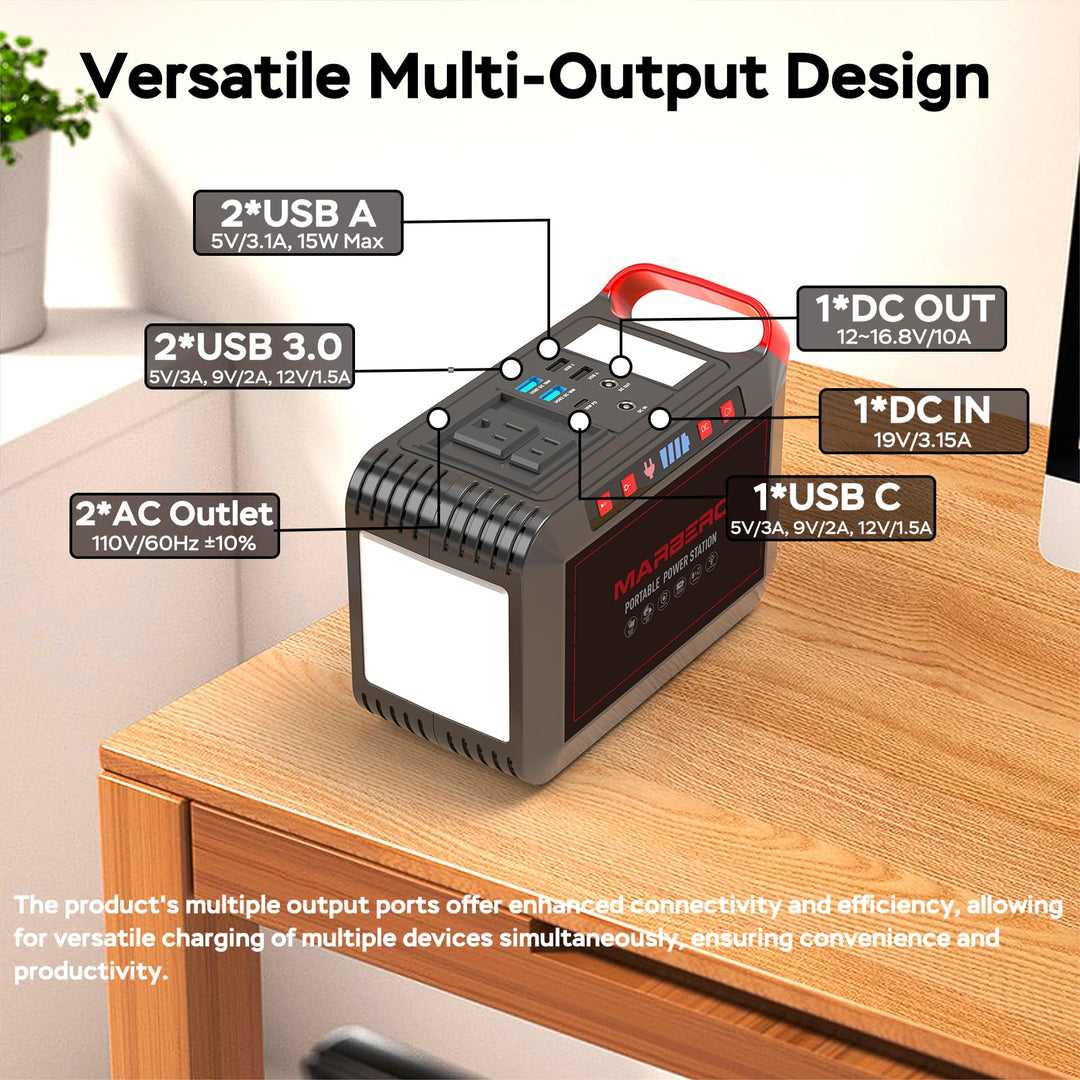 PowerPro 88Wh Portable Generator