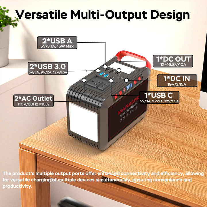 PowerPro 88Wh Portable Generator