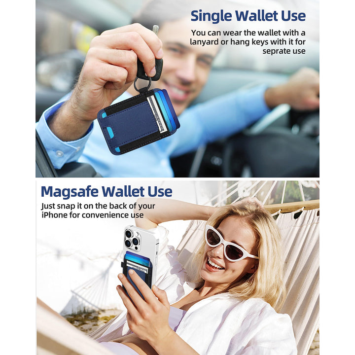 MagFlex Wallet - DOKUTRONIX