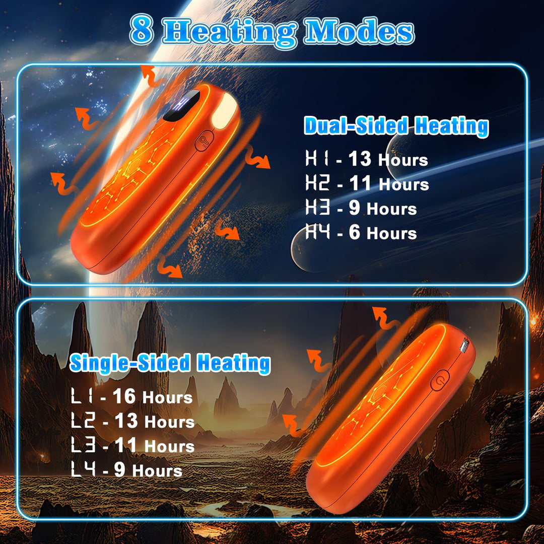 HotHands Rechargeable Hand Warmers