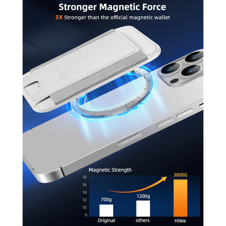 MagSafe Shield Wallet: RFID & Find My Technology - DOKUTRONIX