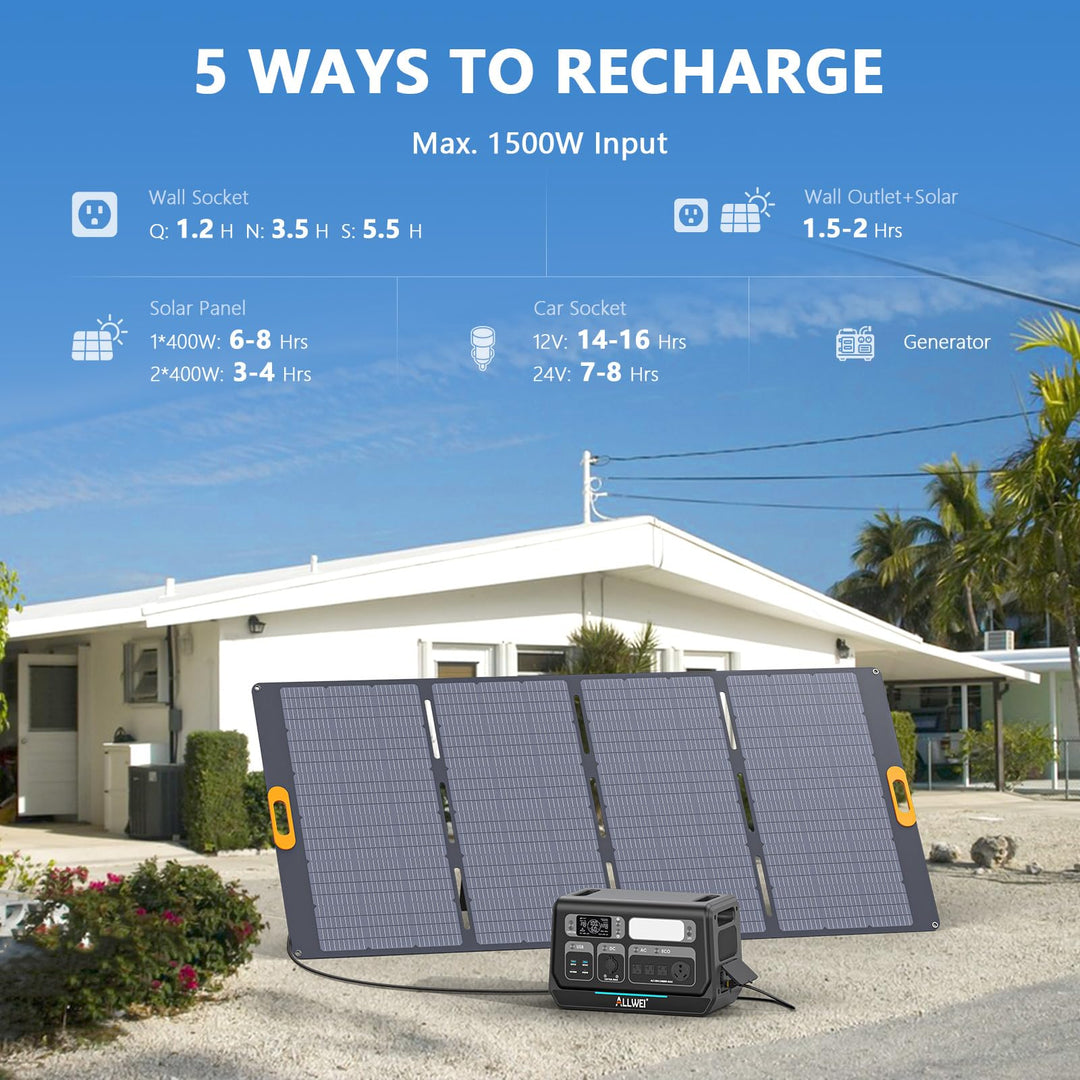 ALLWEI Solar Generator 280Wh