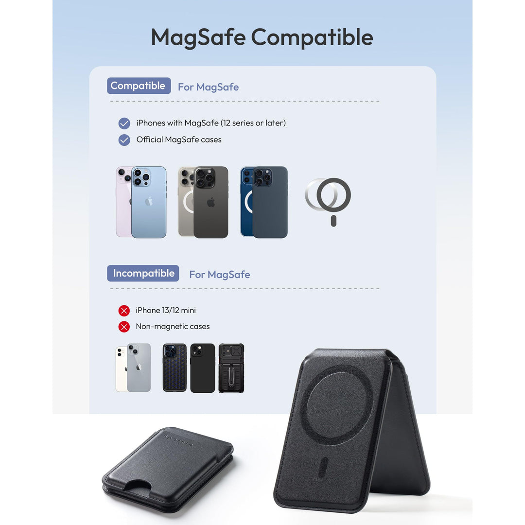MagSafe iPhone Wallet & Card Holder - DOKUTRONIX