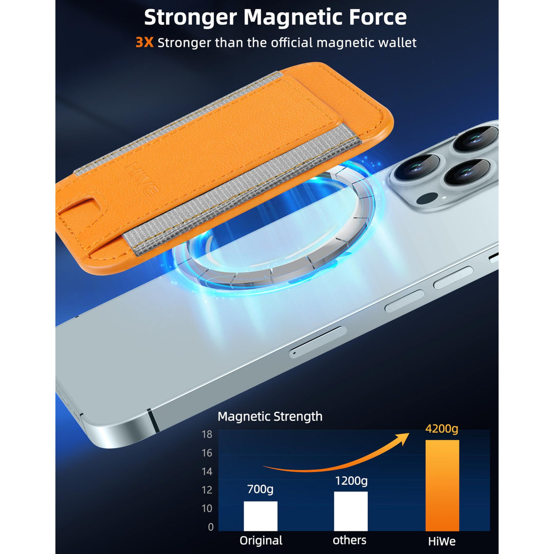 MagSafe Slim Wallet: Magnetic Leather Card Holder - DOKUTRONIX