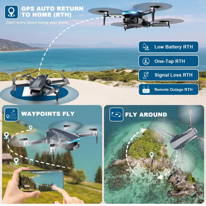 FlyPro 2K HD GPS FPV Drone – 5G, Brushless, Foldable, Dual Battery