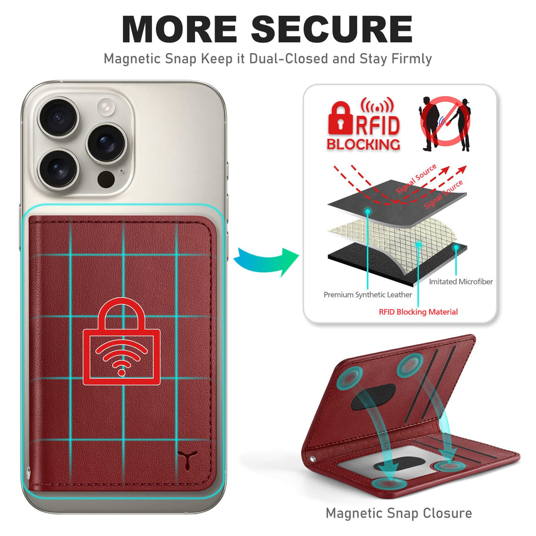 Magsafe PU Wallet - RFID, 6 Slots, Clear ID - DOKUTRONIX