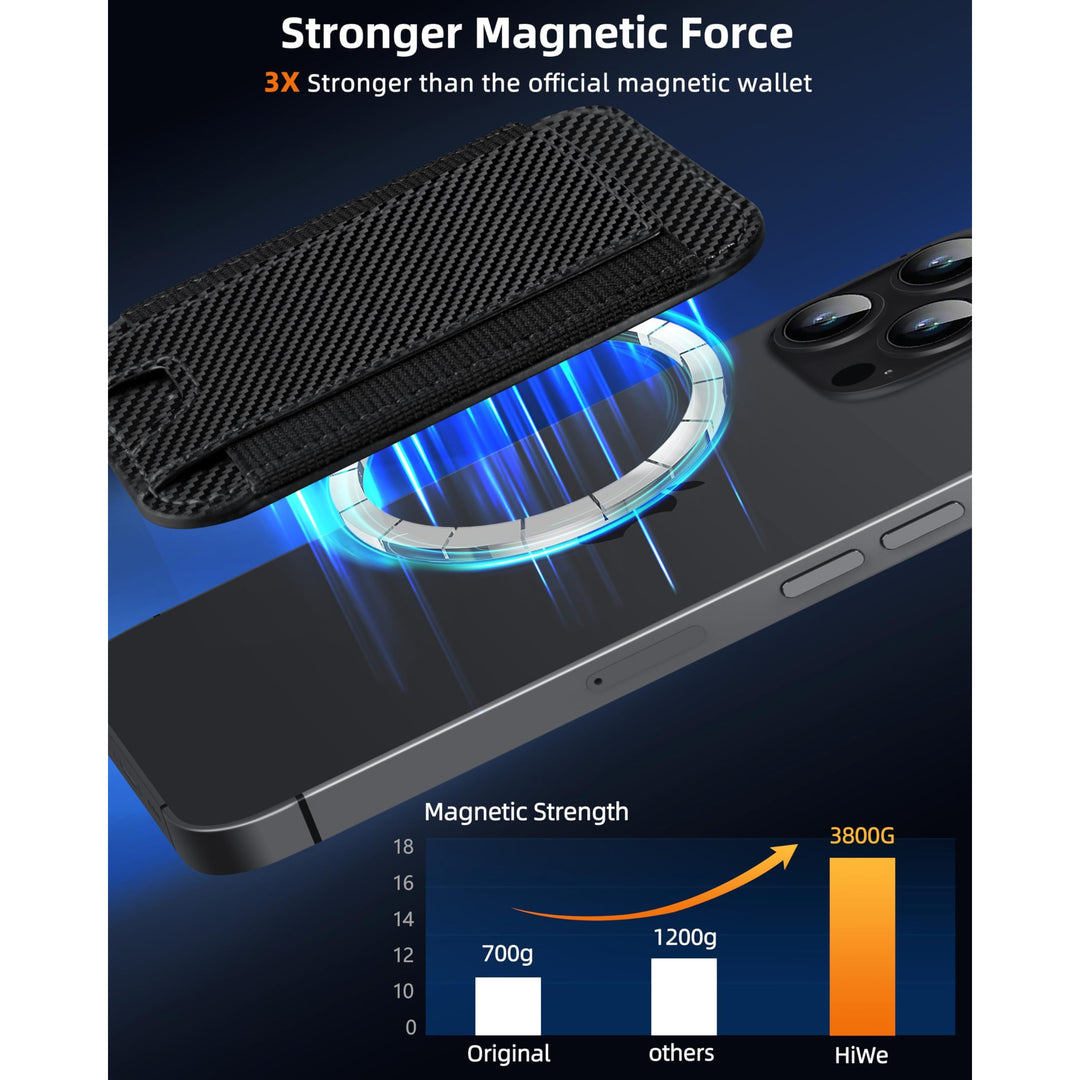 MagSafe Shield Wallet: RFID & Find My Technology - DOKUTRONIX