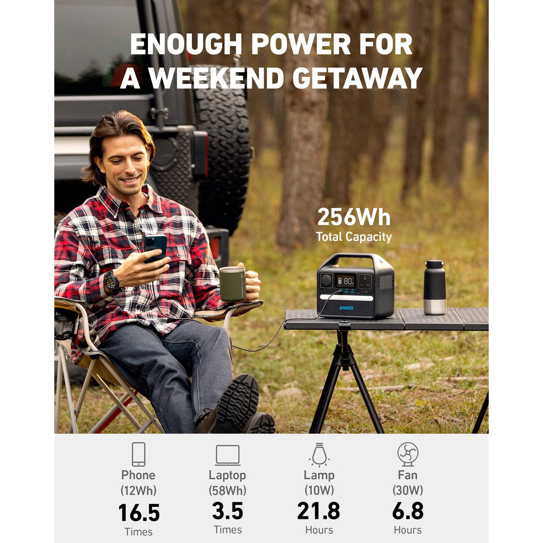 PowerHub Pro