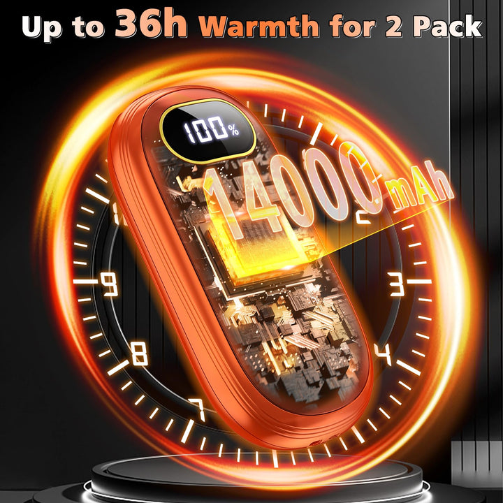 2Pack Electric Hand Warmers: 131℉ Heat