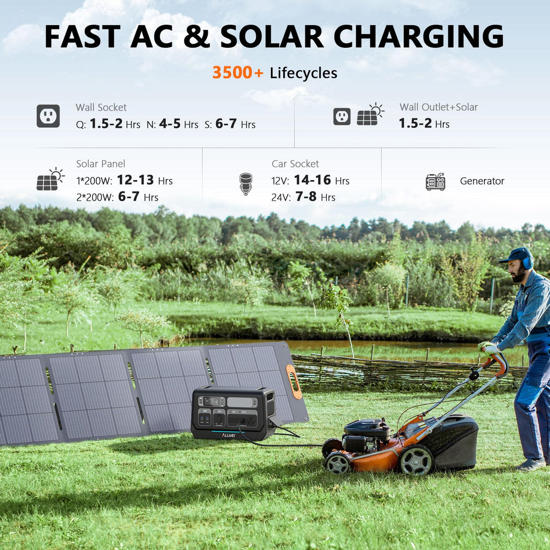ALLWEI Solar Generator 280Wh
