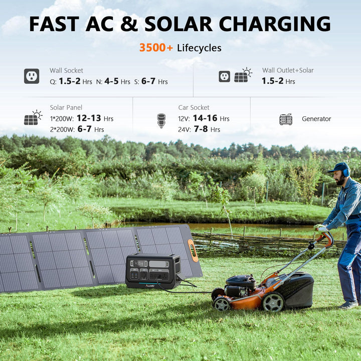 ALLWEI Solar Generator 280Wh