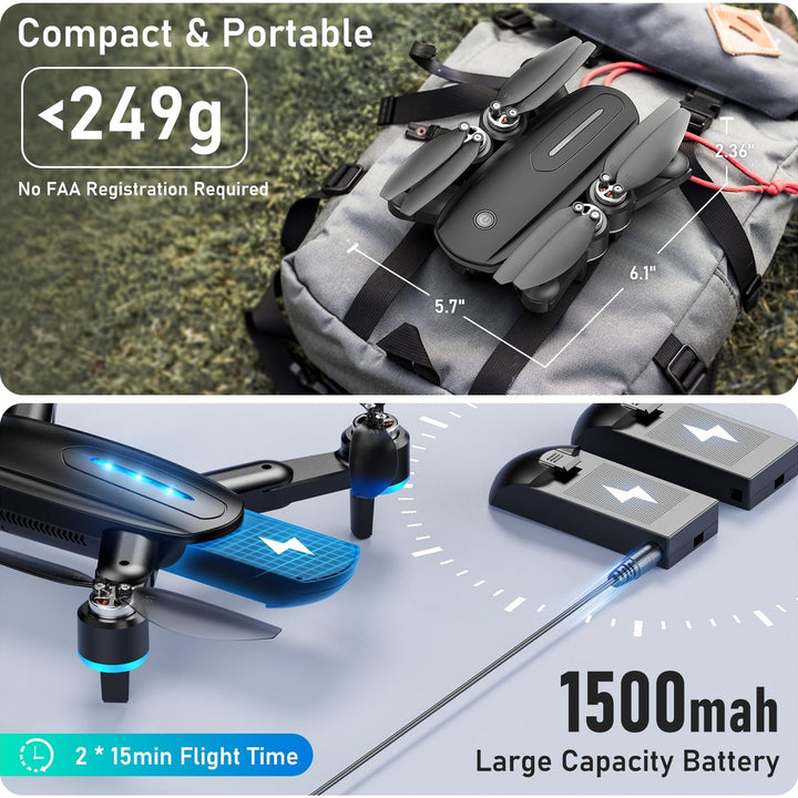 FlyCam 1080P FPV Drone