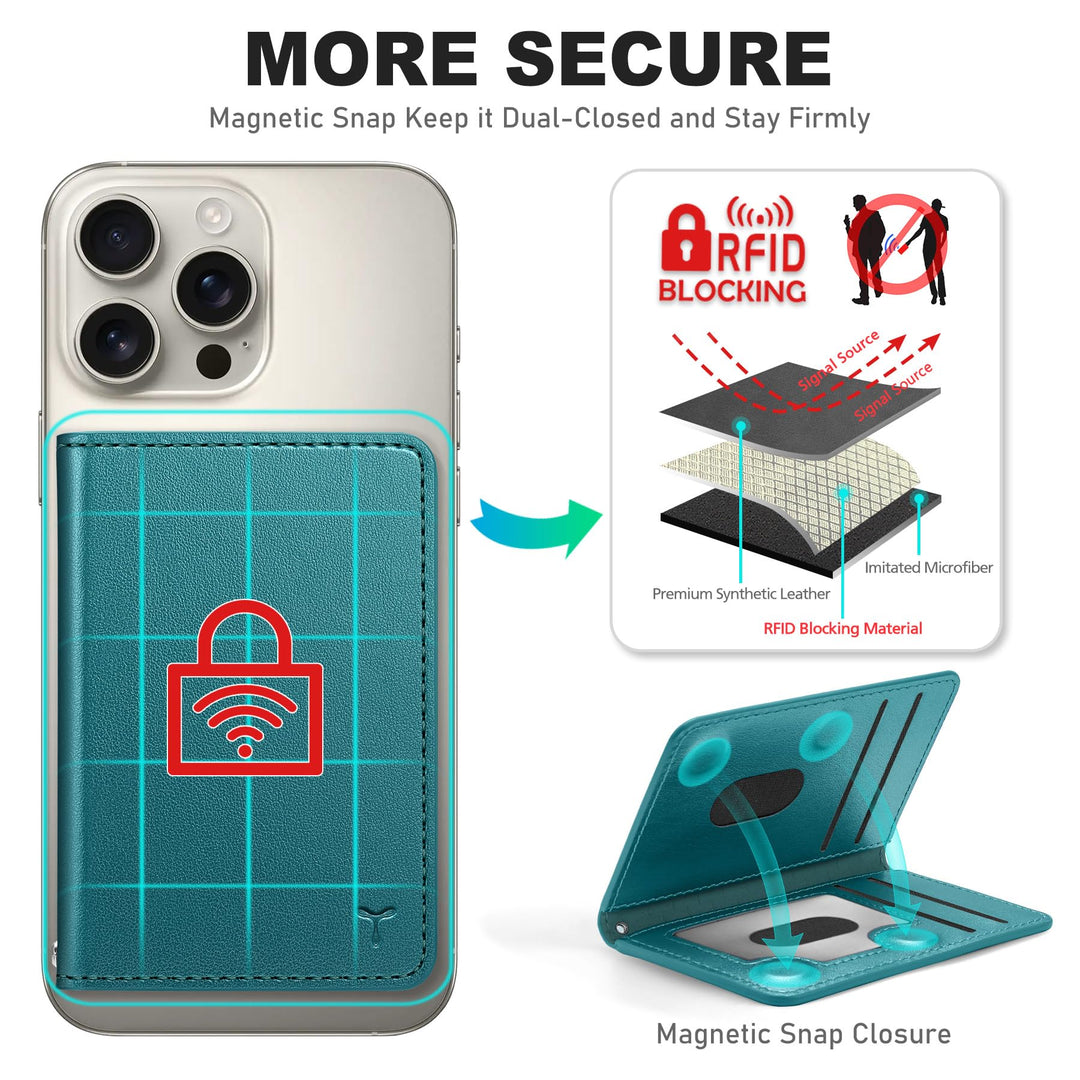 Magsafe PU Wallet - RFID, 6 Slots, Clear ID - DOKUTRONIX