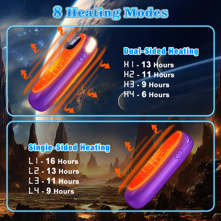 HotHands Rechargeable Hand Warmers