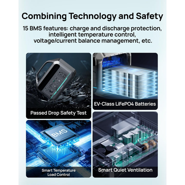 DaranPower 192Wh Solar Generator & Portable Charger