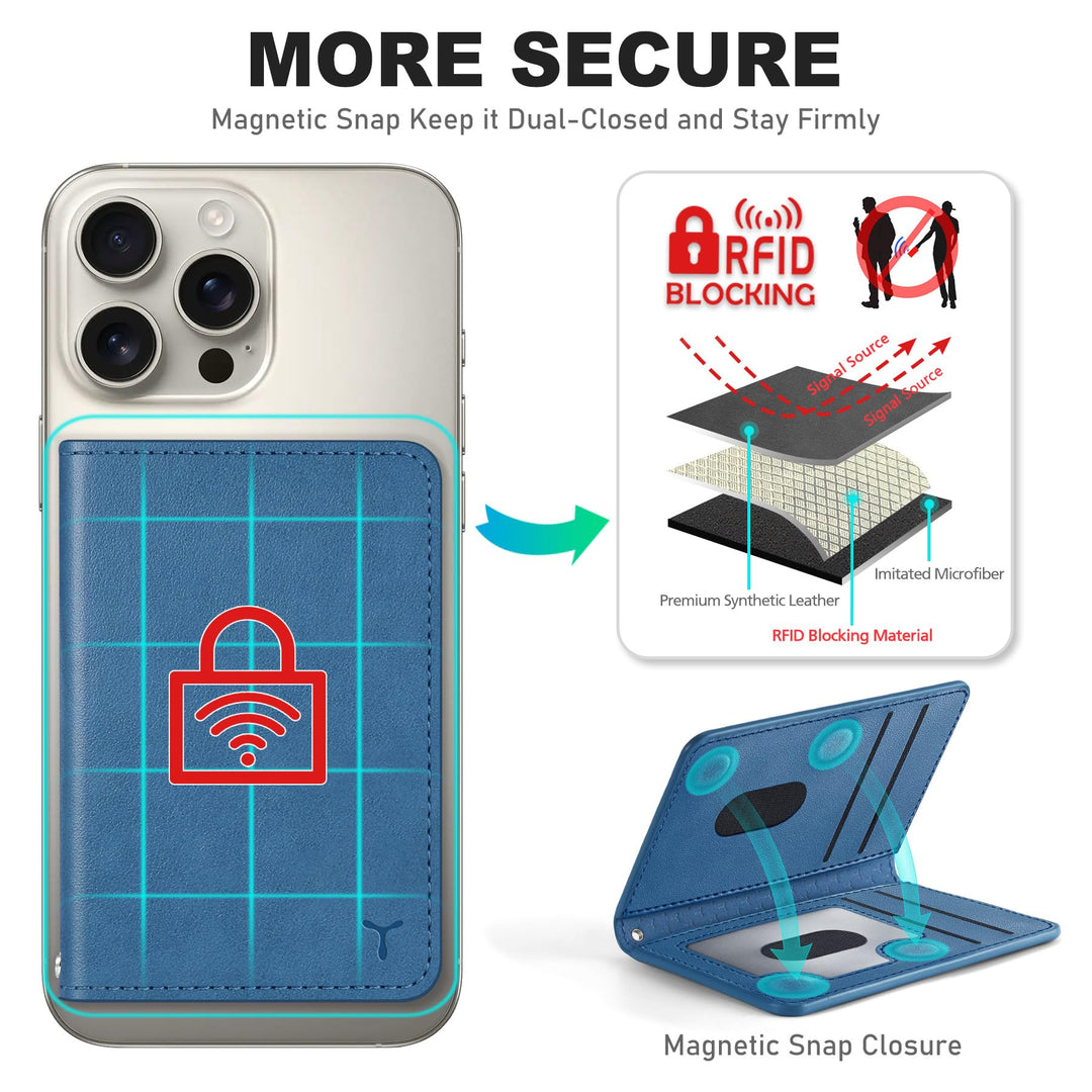 Magsafe PU Wallet - RFID, 6 Slots, Clear ID - DOKUTRONIX