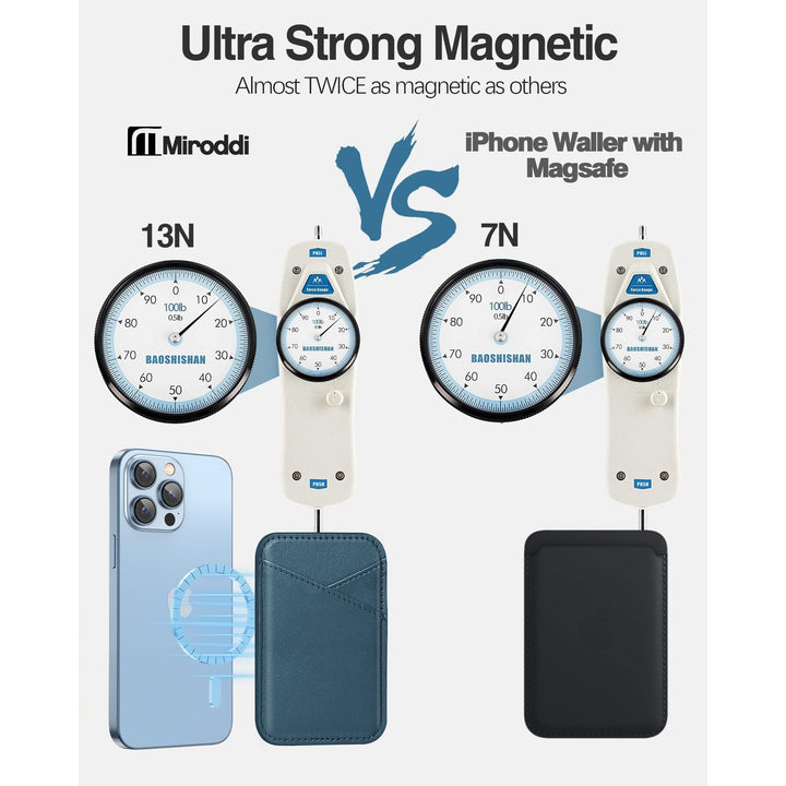 Miroddi MagSafe Leather Wallet - Ultra-Thin & RFID Blocker - DOKUTRONIX
