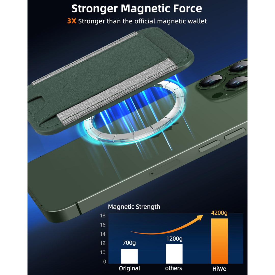 MagSafe Slim Wallet: Magnetic Leather Card Holder - DOKUTRONIX