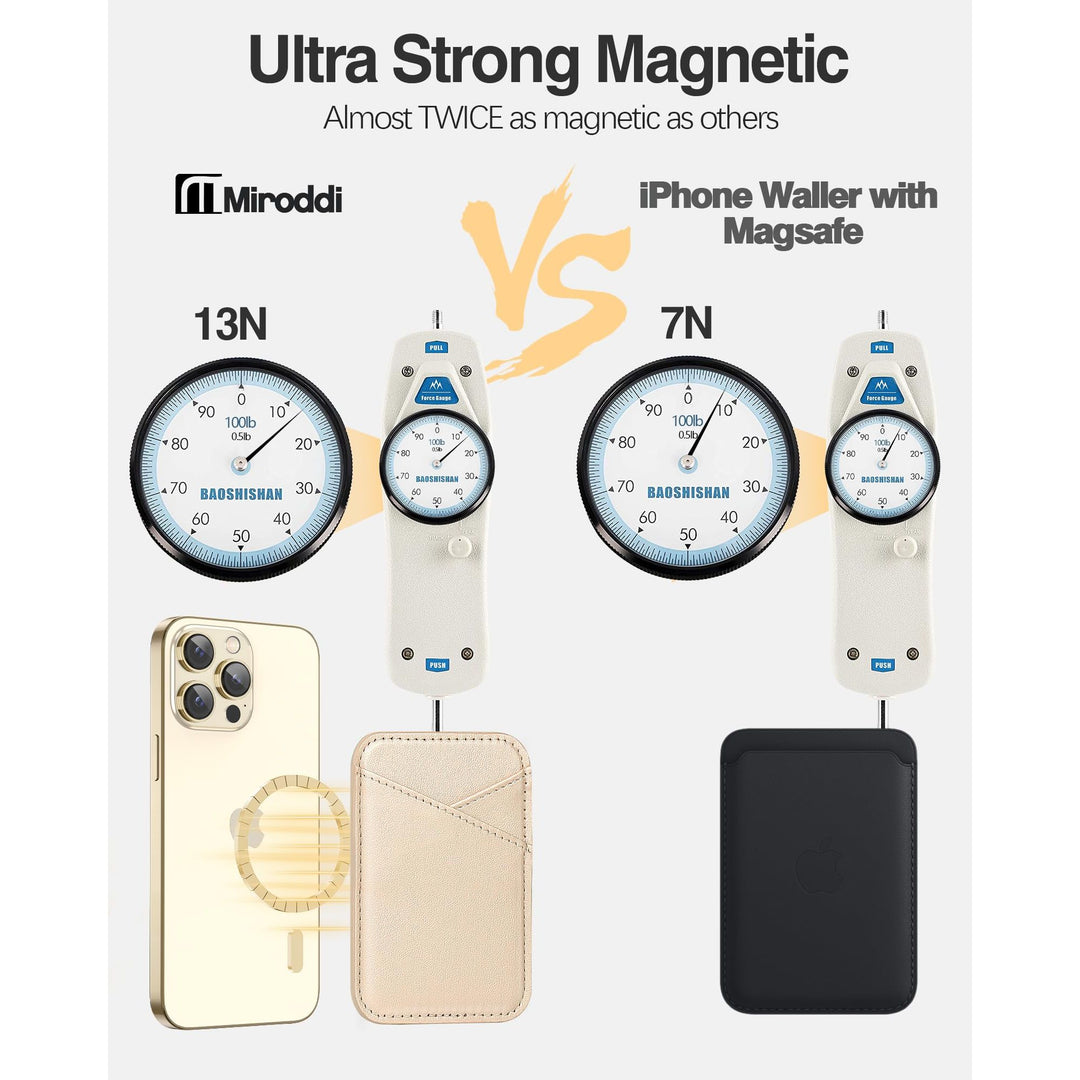 Miroddi MagSafe Leather Wallet - Ultra-Thin & RFID Blocker - DOKUTRONIX