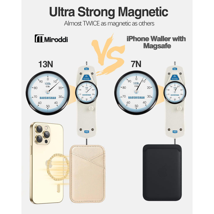 Miroddi MagSafe Leather Wallet - Ultra-Thin & RFID Blocker - DOKUTRONIX
