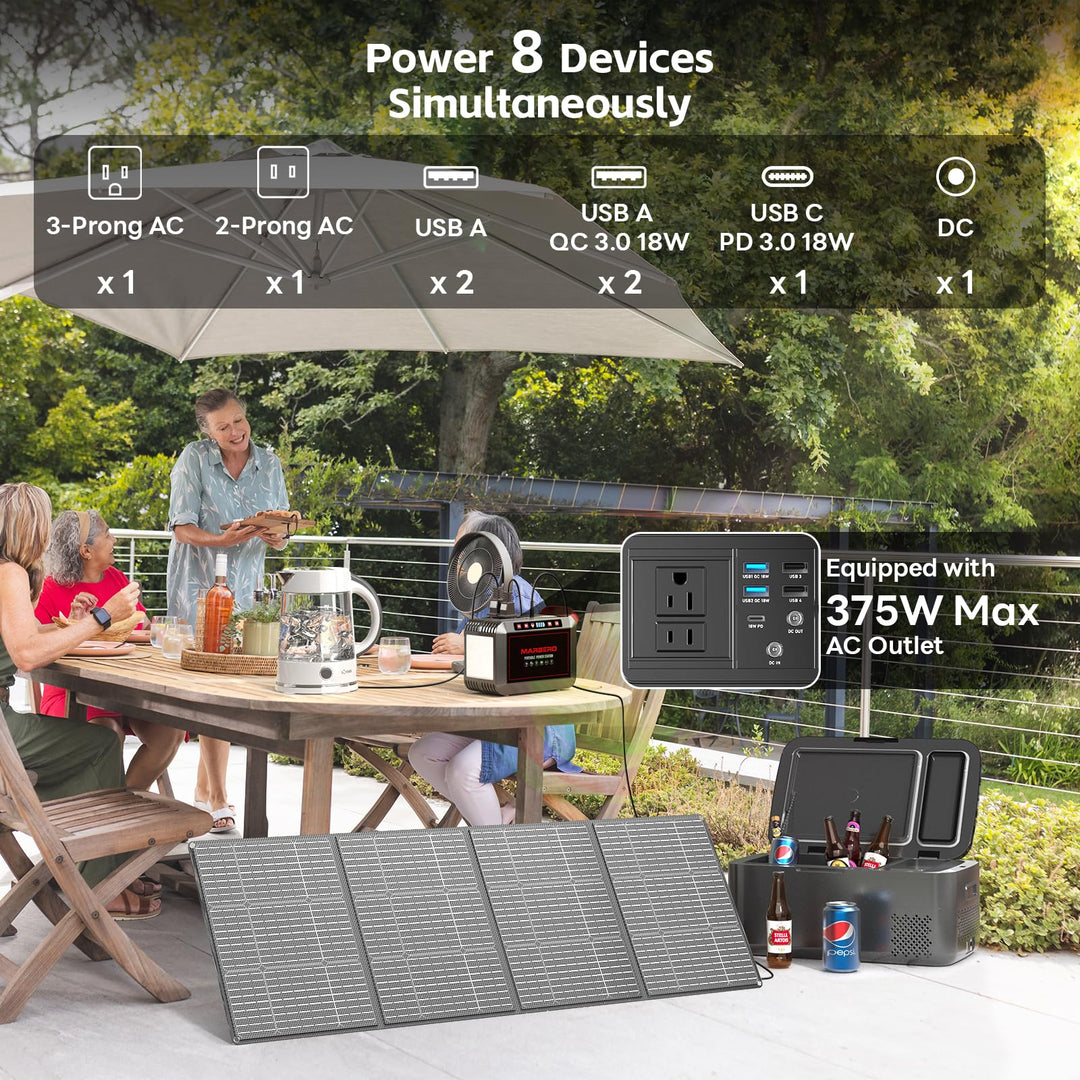 PowerPro 88Wh Portable Generator