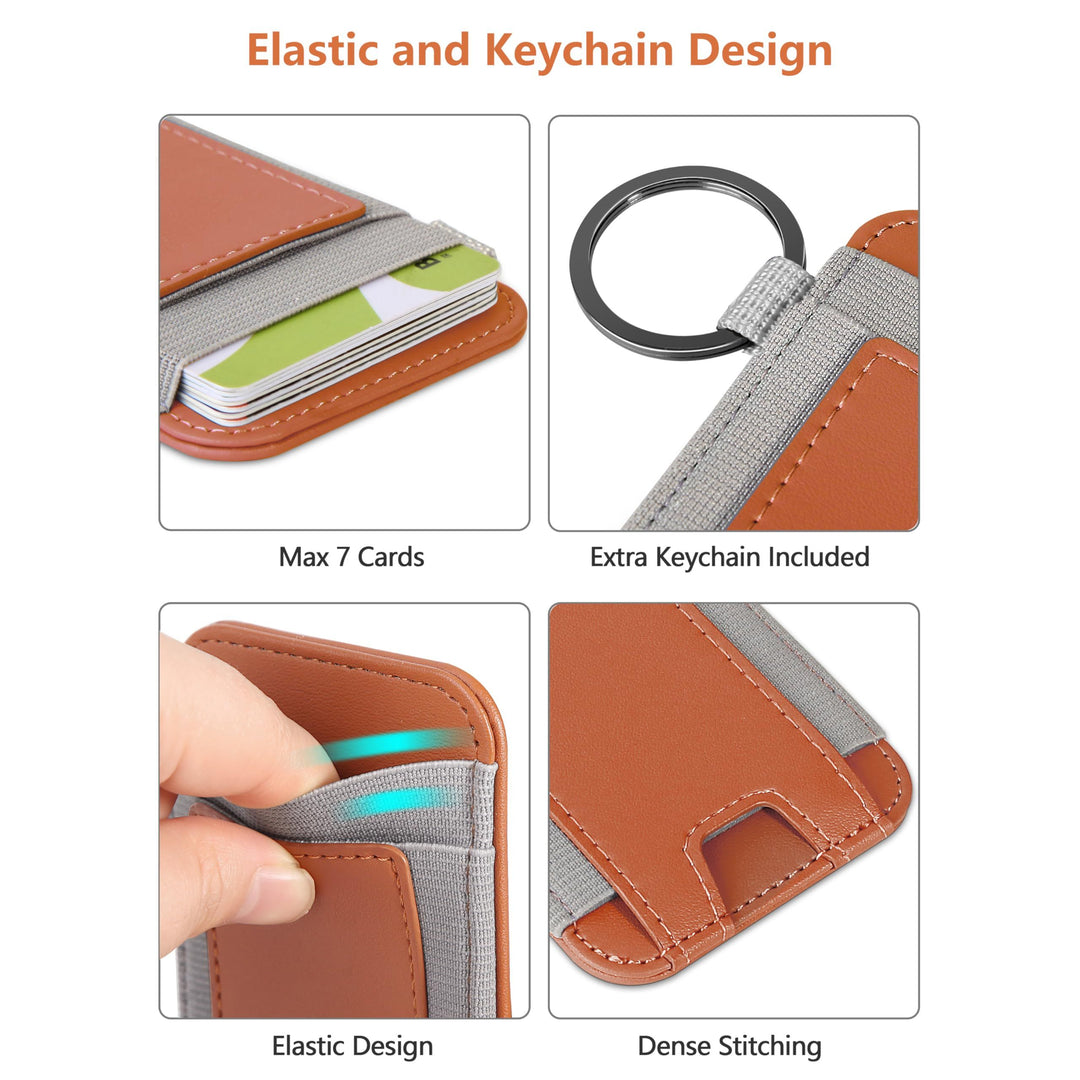 MagFlex Wallet - DOKUTRONIX