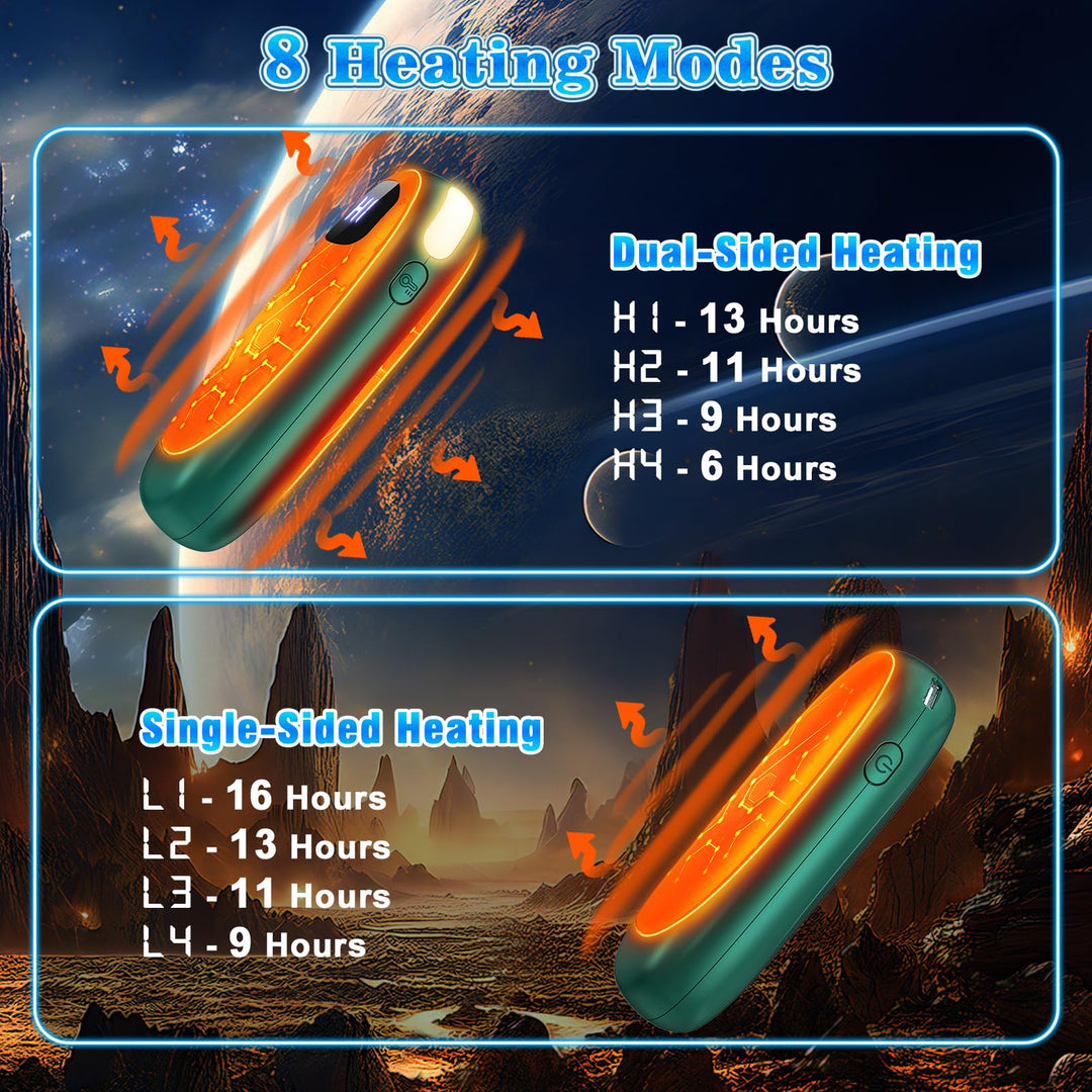 HotHands Rechargeable Hand Warmers