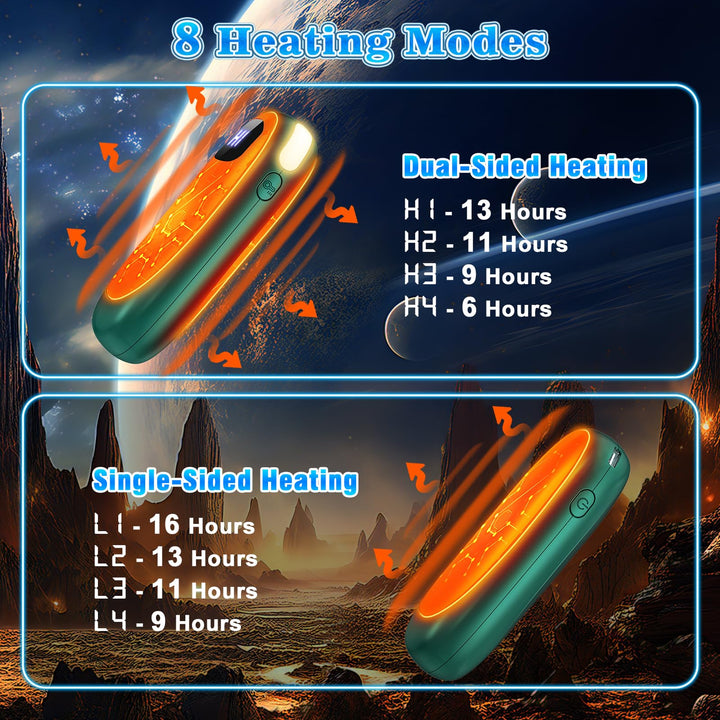 HotHands Rechargeable Hand Warmers