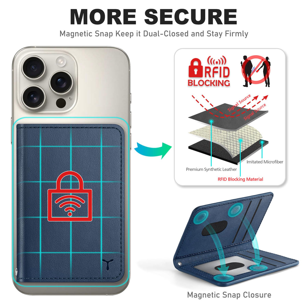 Magsafe PU Wallet - RFID, 6 Slots, Clear ID - DOKUTRONIX