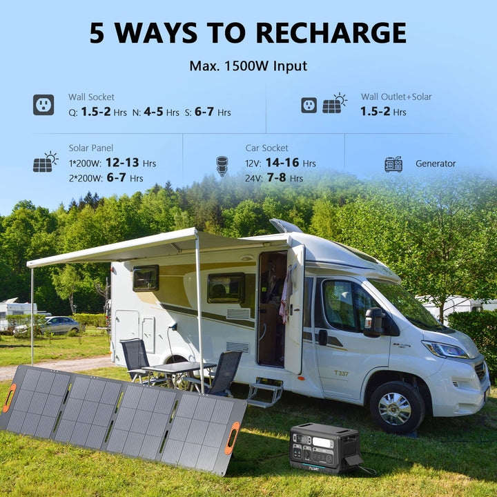 ALLWEI Solar Generator 280Wh