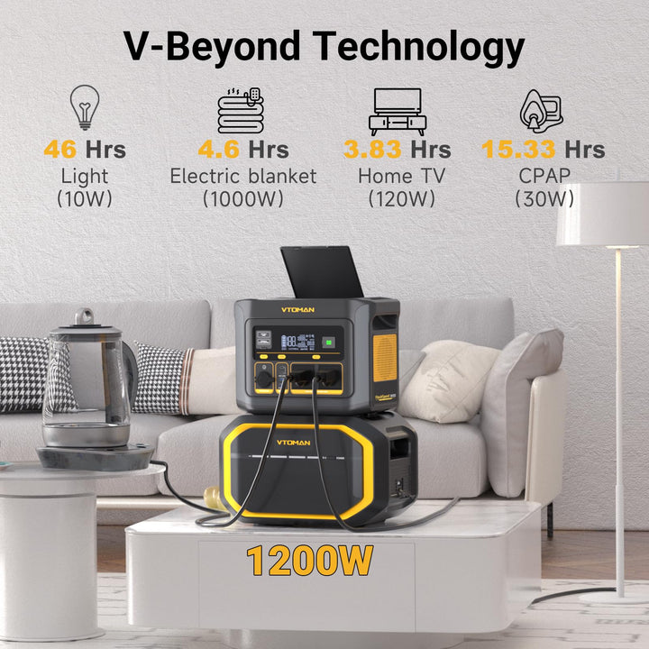 VTOMAN FlashSpeed 1000 Power Hub