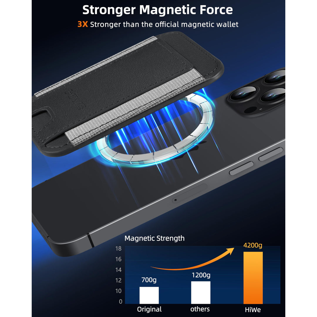 MagSafe Slim Wallet: Magnetic Leather Card Holder - DOKUTRONIX
