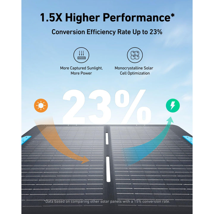 PowerHub Pro
