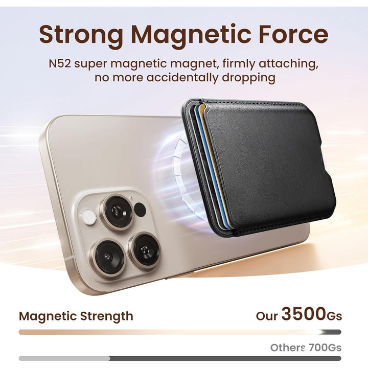 MagSafe Magnetic Wallet Pro for iPhone Series - DOKUTRONIX