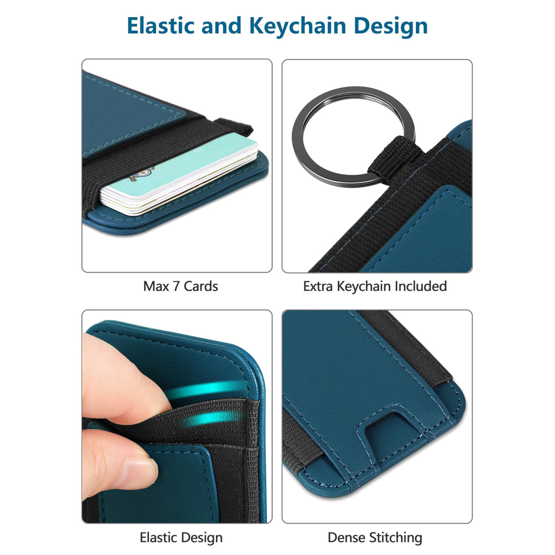 MagFlex Wallet - DOKUTRONIX