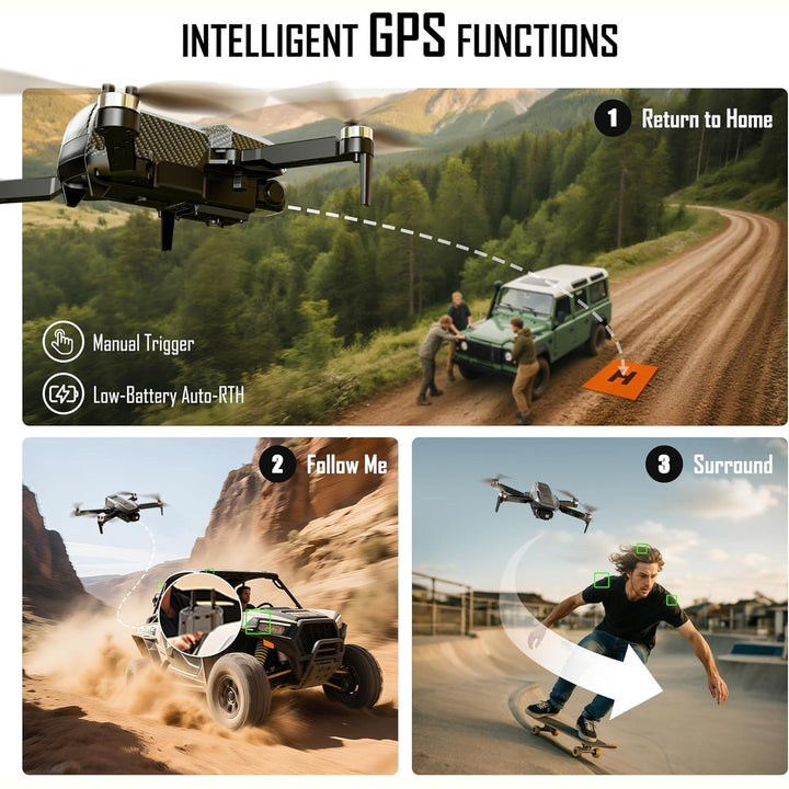 SkyVision 4K GPS FPV Drone - Smart & Foldable