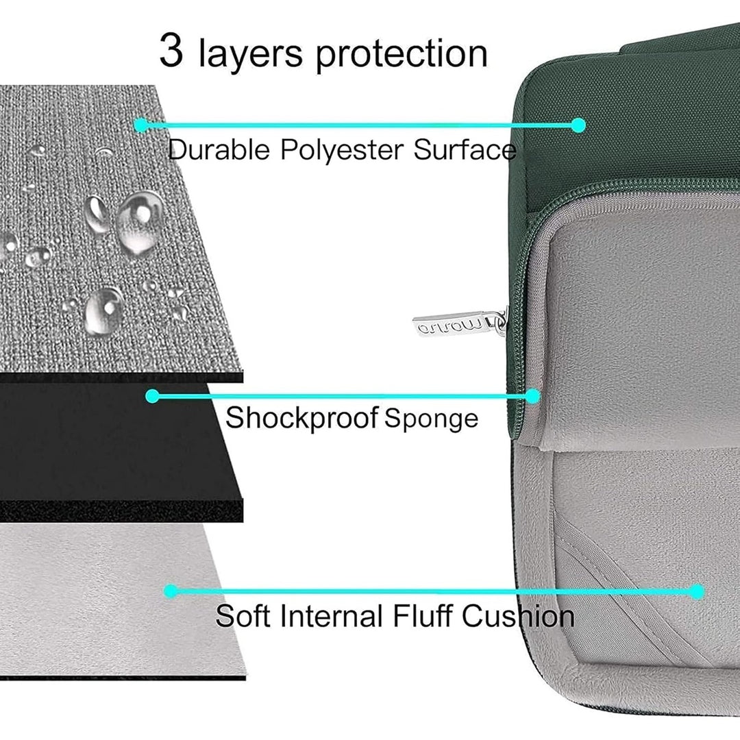 AirBlue Pro Kit for MacBook Air 15