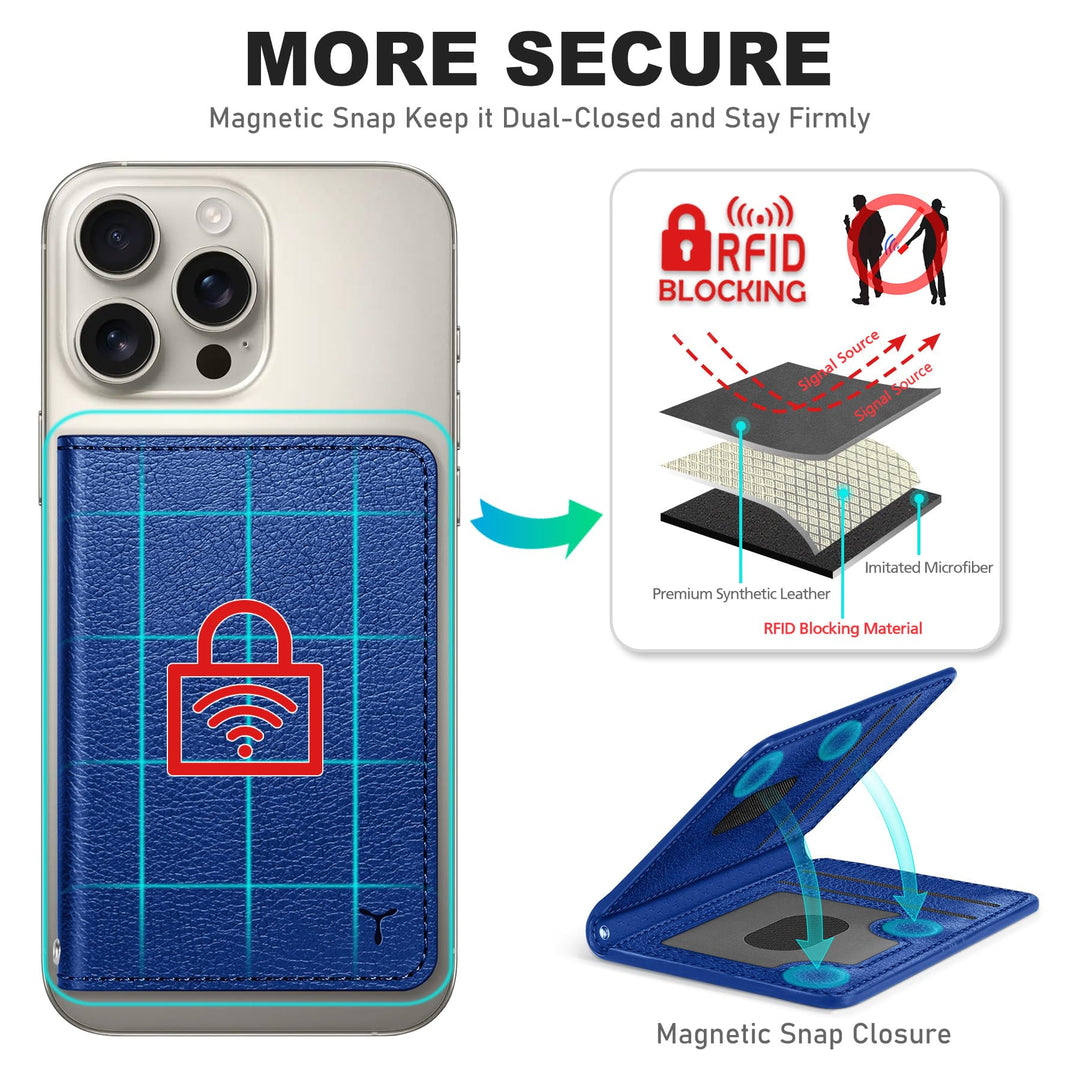 Magsafe PU Wallet - RFID, 6 Slots, Clear ID - DOKUTRONIX