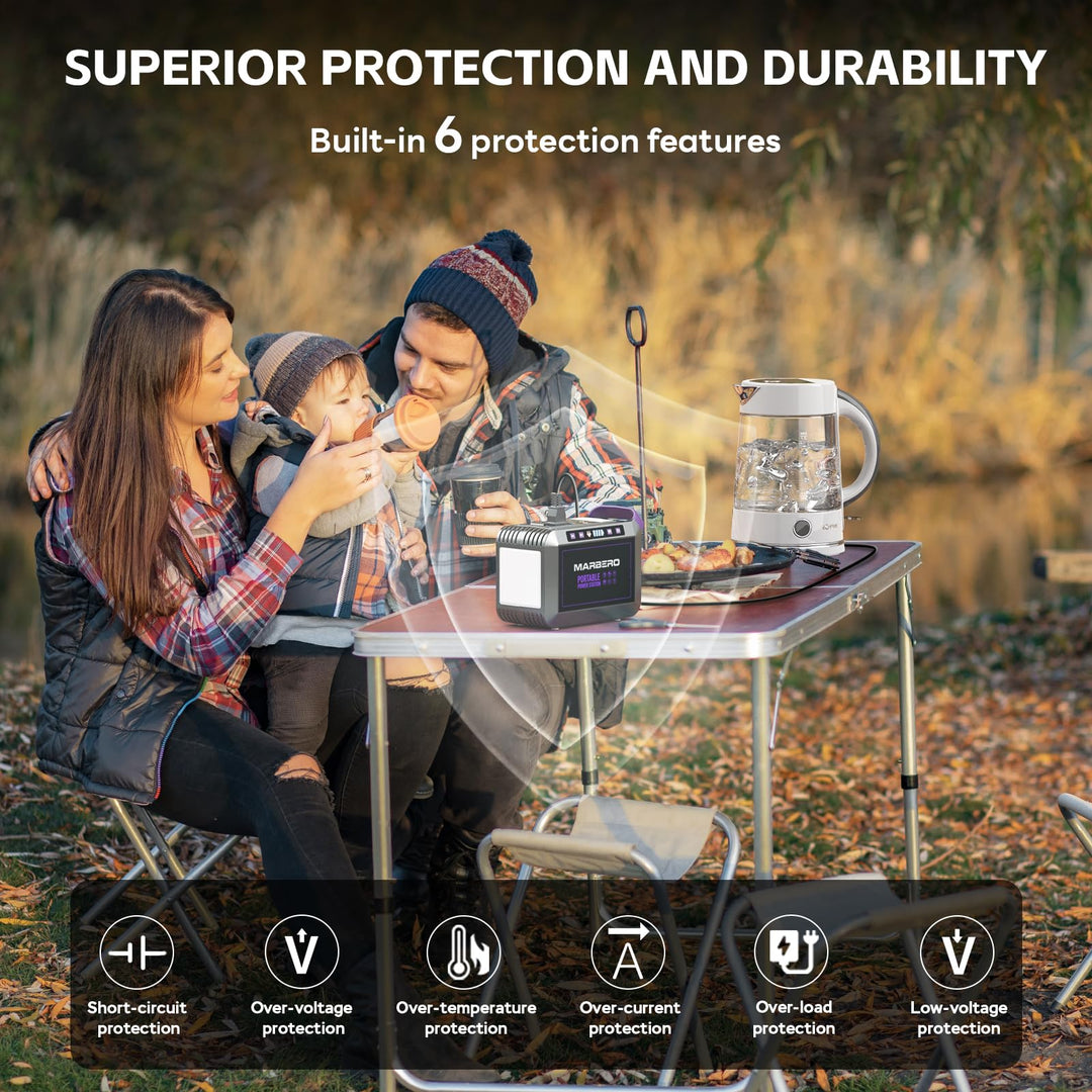 PowerPro 88Wh Portable Generator