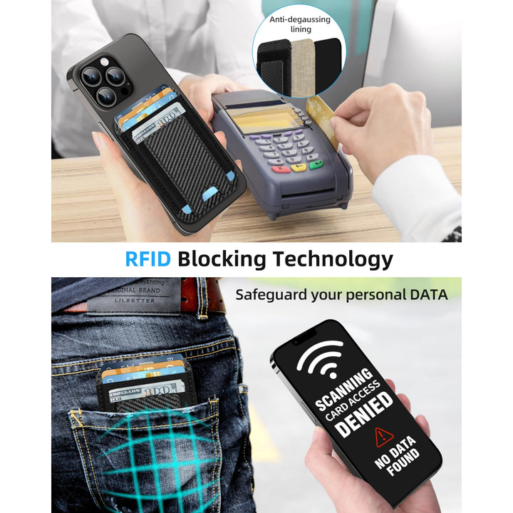 MagFlex Wallet - DOKUTRONIX